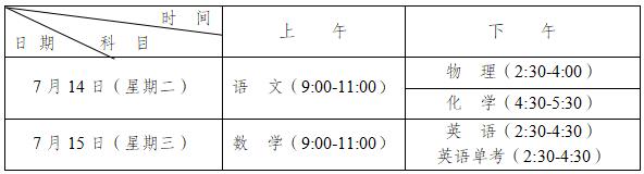 2020年青城山高中招生計劃是怎樣的？