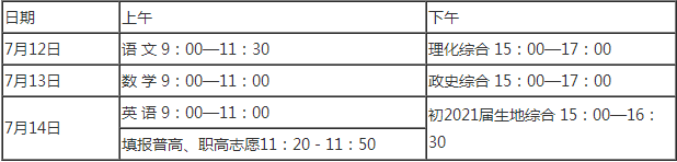 資中二中2020年招生計劃