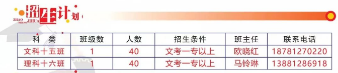 2022年廣元市蒼溪實驗中學(xué)高三復(fù)讀招生要求