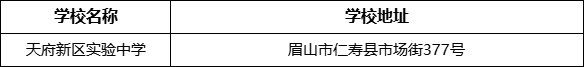 眉山市天府新區(qū)實(shí)驗(yàn)中學(xué)學(xué)校地址在哪里？