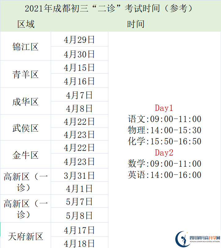 2022年成都中考三診考試何時(shí)進(jìn)行，如何安排的？