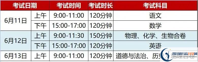 2022年瀘州市會考時(shí)間安排情況