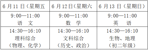 2022年德陽市會(huì)考時(shí)間安排情況