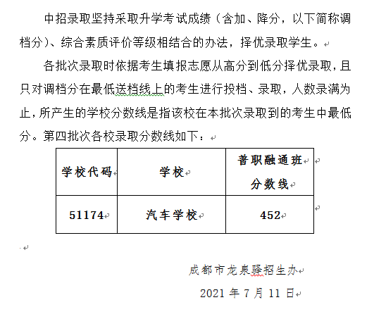 2022年成都市武侯區(qū)初升高招生分數(shù)