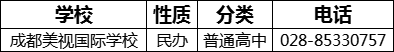 成都市成都美視國際學校2022年招辦電話是多少？