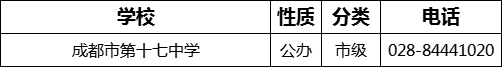 成都市第十七中學2022年招生電話是多少？