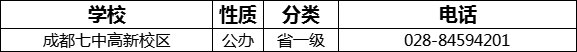 成都市成都七中高新校區(qū)2022年招生電話是多少？