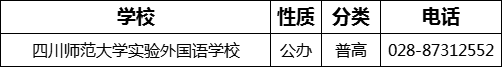 成都市四川師范大學(xué)實(shí)驗(yàn)外國語學(xué)校2022年招辦電話是多少？