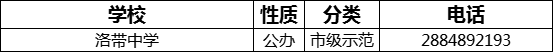 成都市洛帶中學(xué)2022年招生電話是多少？