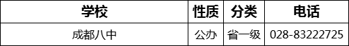 成都市成都八中2022年招生電話是多少？