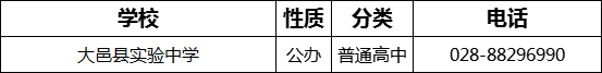 成都市大邑縣實(shí)驗(yàn)中學(xué)2022年招辦電話是多少？