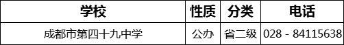 成都市第四十九中學(xué)2022年招生電話是多少？