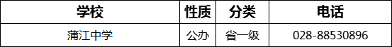 成都市蒲江中學2022年招生電話是多少？