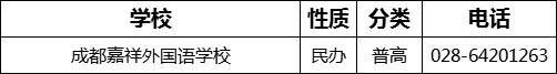 2023年成都市成都嘉祥外國語學校招辦電話是多少？