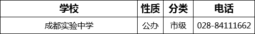 成都市成都實(shí)驗(yàn)中學(xué)2022年招生電話是多少？