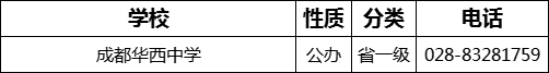 成都市成都華西中學(xué)2022年招生電話是多少？