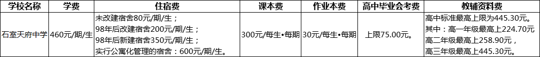 成都市石室天府中學(xué)2022年收費(fèi)標(biāo)準(zhǔn)