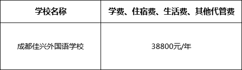 成都市成都佳興外國語學(xué)校2022年收費標(biāo)準(zhǔn)