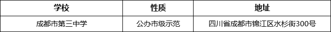 成都市第三中學(xué)詳細地址、在哪里？