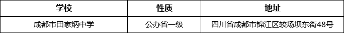 成都市田家炳中學詳細地址、在哪里？