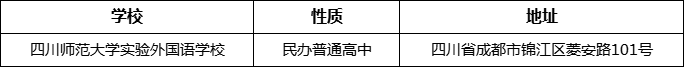 成都市四川師范大學(xué)實(shí)驗(yàn)外國(guó)語(yǔ)學(xué)校詳細(xì)地址、在哪里？