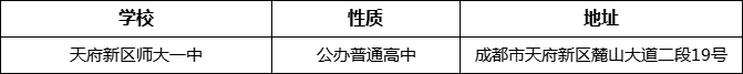 成都市天府新區(qū)師大一中地址在哪里？