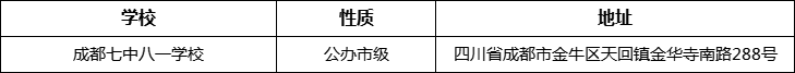 成都市成都七中八一學校詳細地址、在哪里？