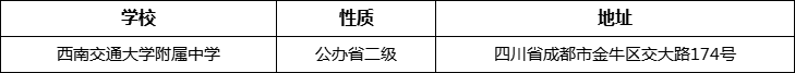 成都市西南交通大學(xué)附屬中學(xué)詳細地址、在哪里？