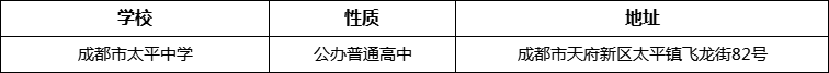 成都市太平中學(xué)地址在哪里？