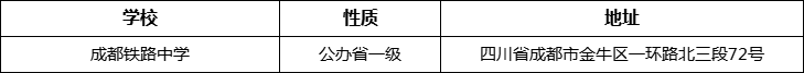 成都市成都鐵路中學(xué)地址在哪里？