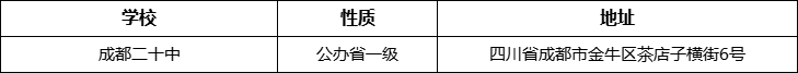 成都市成都二十中地址在哪里？