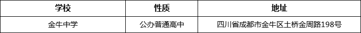 成都市金牛中學(xué)地址在哪里？