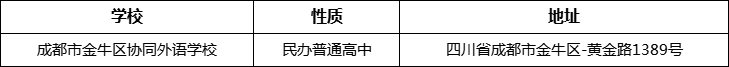 成都市金牛區(qū)協(xié)同外語學(xué)校地址在哪里？