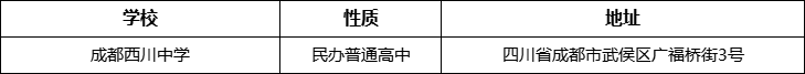 成都市成都西川中學(xué)詳細(xì)地址、在哪里？