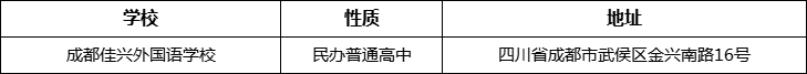 成都市成都佳興外國語學校詳細地址、在哪里？