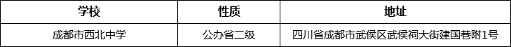 成都市西北中學(xué)詳細(xì)地址、在哪里？