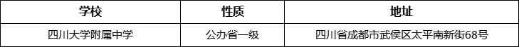 成都市四川大學(xué)附屬中學(xué)詳細(xì)地址、在哪里？