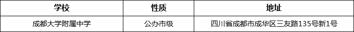 成都市成都大學附屬中學詳細地址、在哪里？