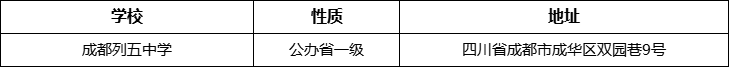 成都市成都列五中學(xué)詳細(xì)地址、在哪里？