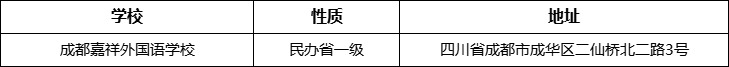 成都市成都嘉祥外國語學(xué)校詳細(xì)地址、在哪里？