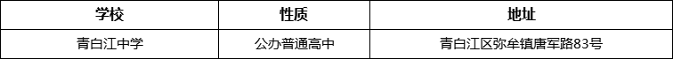 成都市青白江中學(xué)地址在哪里？