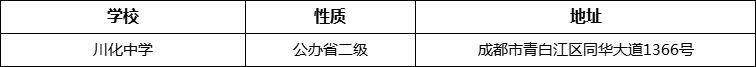 成都市川化中學(xué)詳細(xì)地址、在哪里？