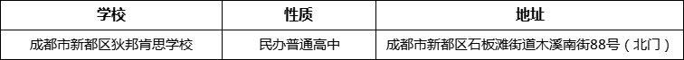 成都市新都區(qū)狄邦肯思學校地址在哪里？