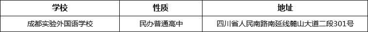 成都市成都實驗外國語學(xué)校詳細地址、在哪里？