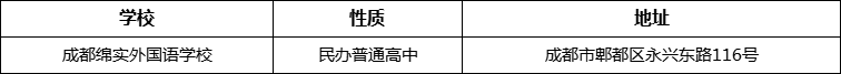 成都市成都綿實(shí)外國(guó)語學(xué)校地址在哪里？