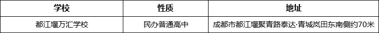 成都市都江堰萬匯學(xué)校地址在哪里？