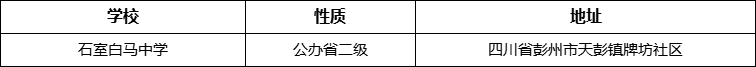 成都市石室白馬中學(xué)地址在哪里？