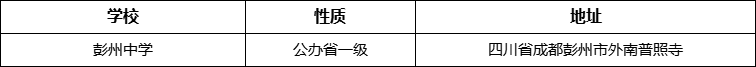 成都市彭州中學(xué)地址在哪里？