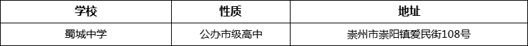 成都市蜀城中學(xué)地址在哪里？