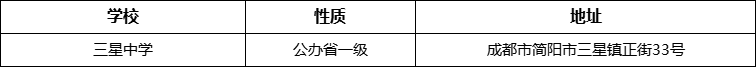 成都市三星中學(xué)地址在哪里？